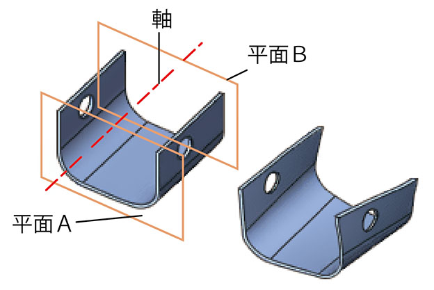 全体ねじり